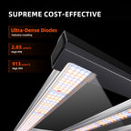 Spider Farmer G4500 EVO LED 320 Watt – 7