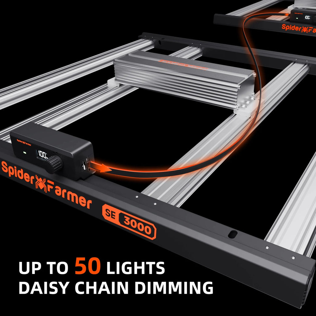 Spider Farmer SE3000 EVO LED 300 Watt – 8